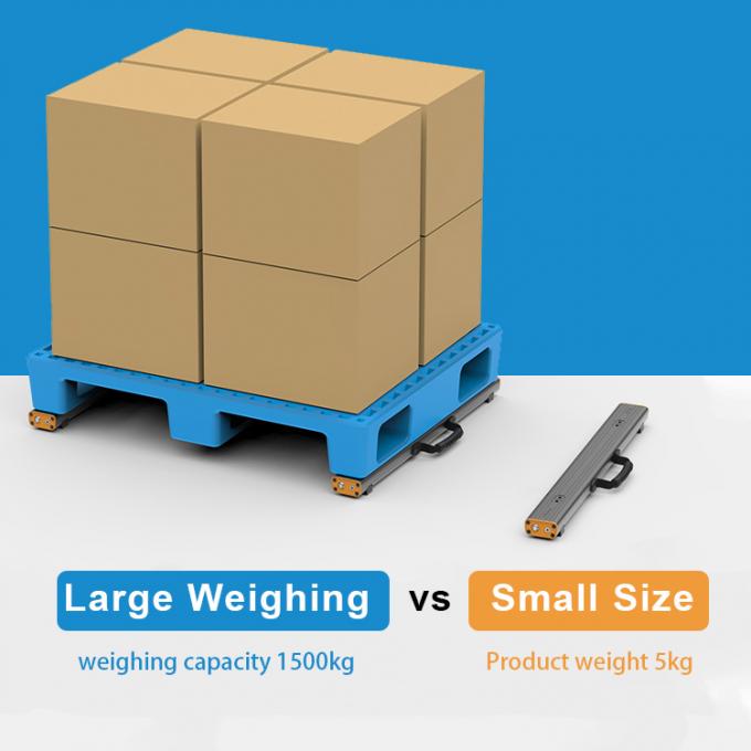 ترازو الکترونيک قابل حمل 4500kg APP کنترل صنعتي 3