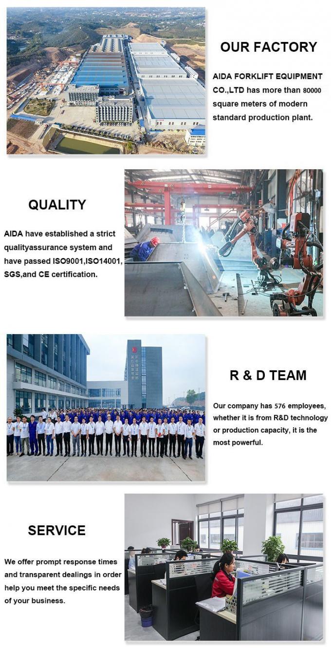 استفاده از ماشين تجهیزات انبار، پشت فولکلفت ايستادن 2000kg 12